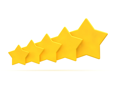 rating high ctr